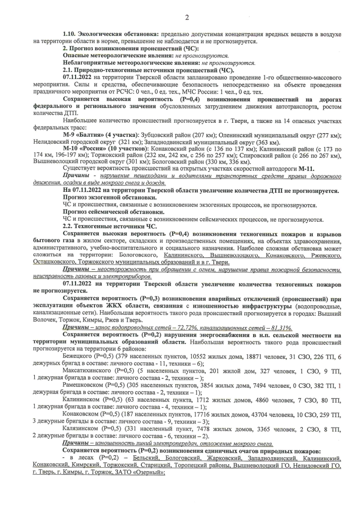 Оперативный ежедневный прогноз возникновения и развития  чрезвычайных ситуаций на территории Тверской области на 07.11.2022